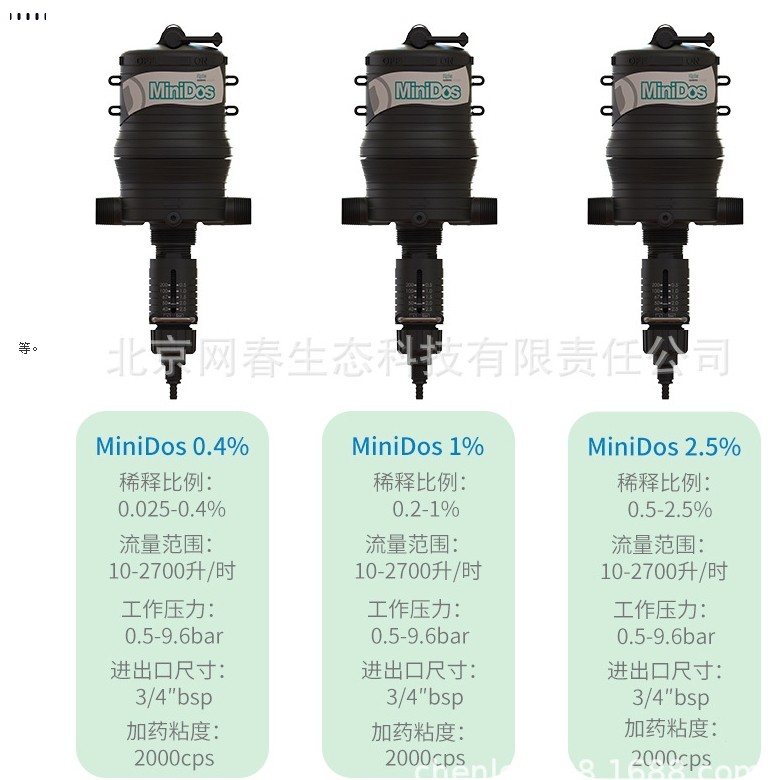 0.025规格