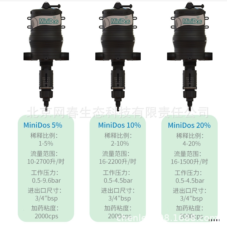 0.4规格