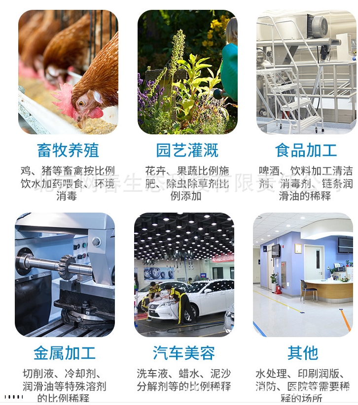 应用范围